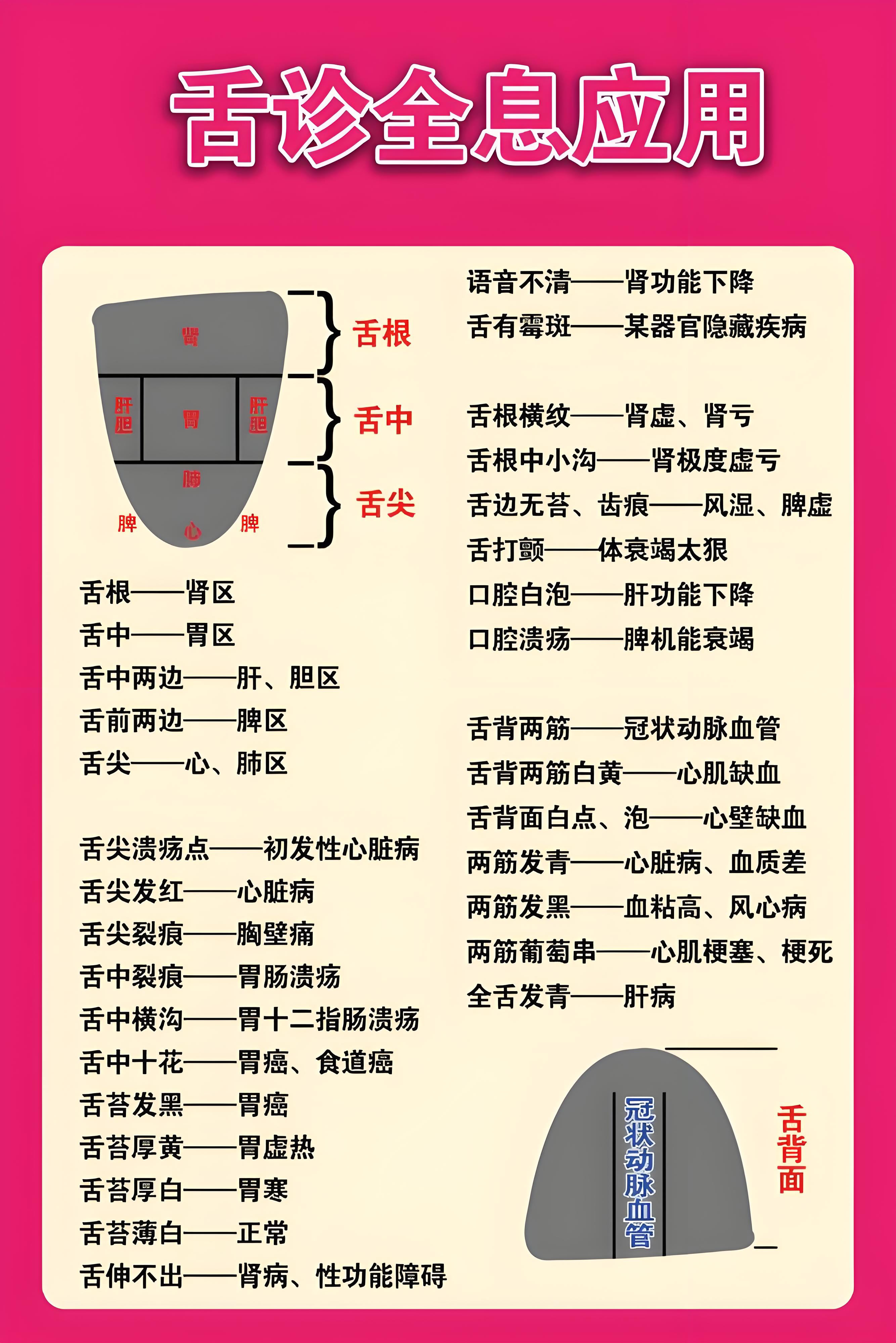 全息地图 全息地图