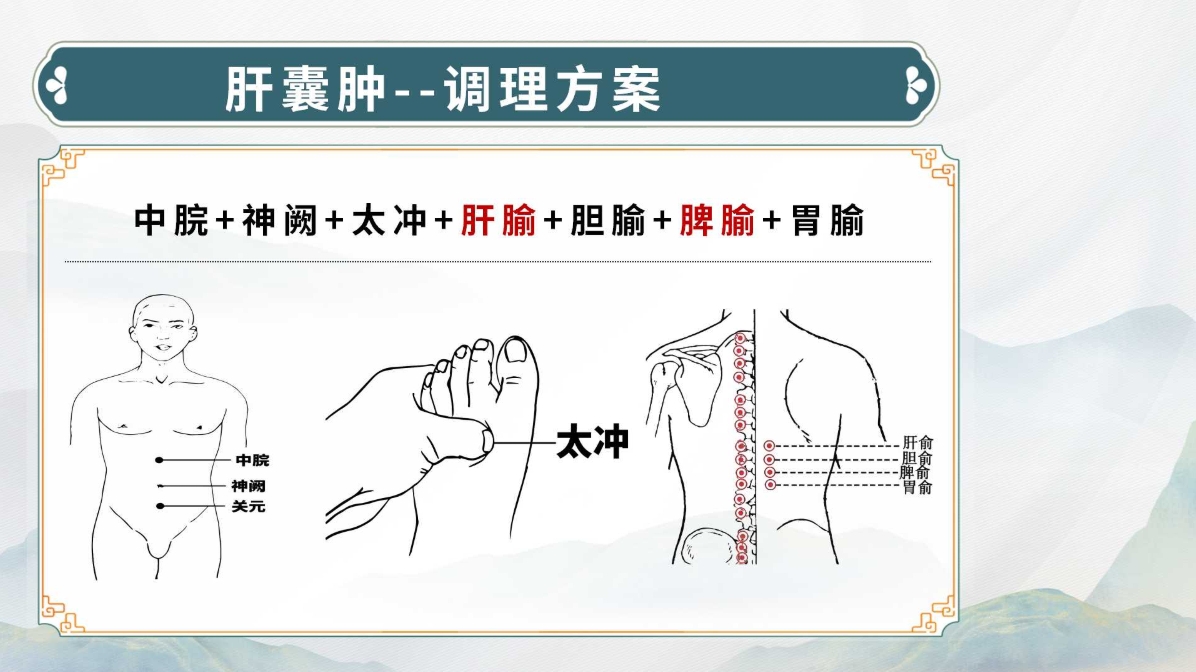 生命全息手诊——肝囊肿诊断方法(附调理方案)! 生命全息手诊——肝囊肿诊断方法(附调理方案)!