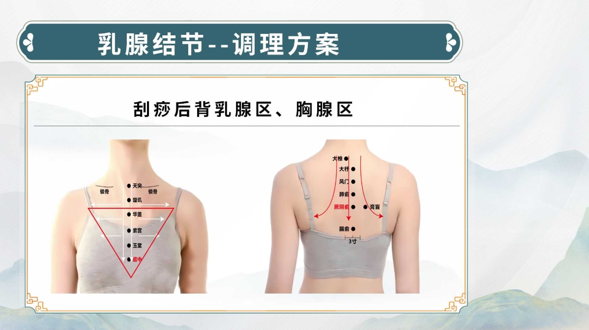 生命全息手诊——乳腺结节诊断方法(附调理方案)! 生命全息手诊——乳腺结节诊断方法(附调理方案)!