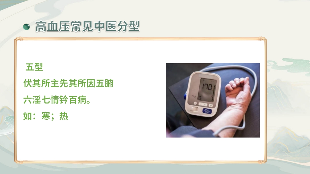 三维调养高血压综合调理方案! 三维调养高血压综合调理方案!