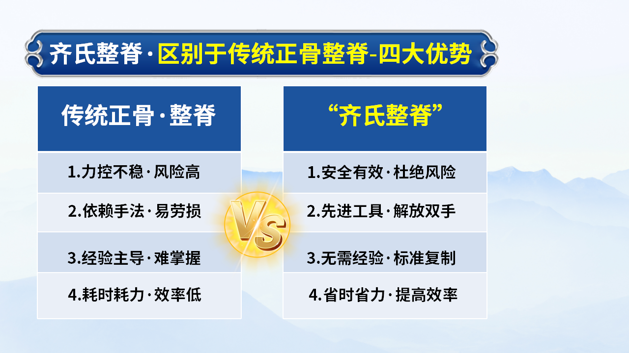 齐氏整脊线下课：齐琳老师亲授，助您掌握实用整脊技能！