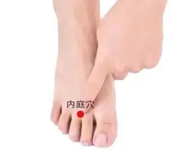 内庭穴