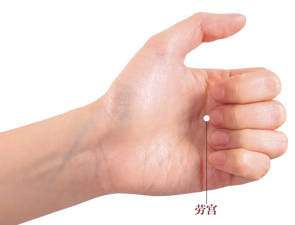 劳宫穴（心包经）