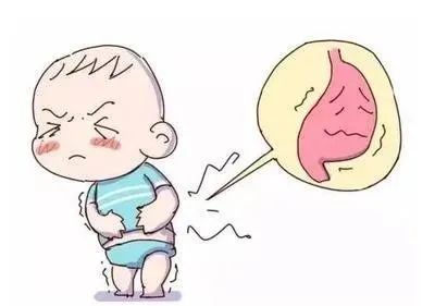 全国名中医白长川从“滞”论治儿童脾胃病经验_临床